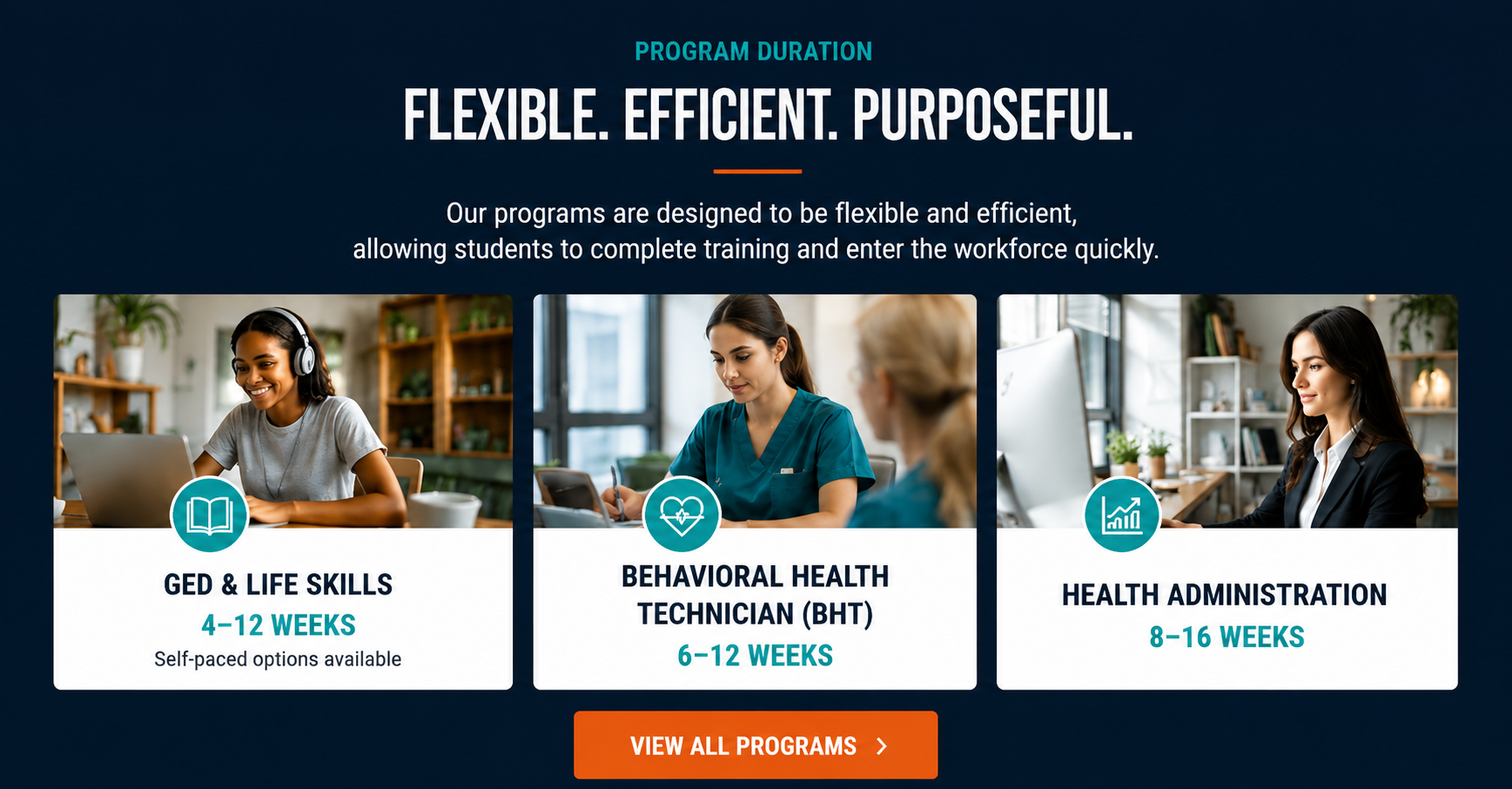 FACTS PROGRAM DURATION